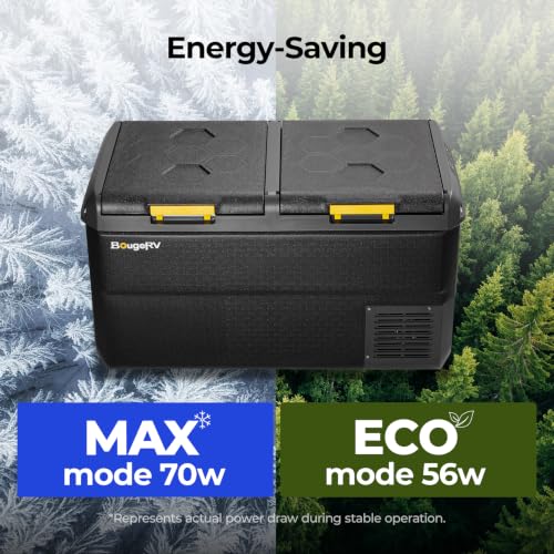 Image of BougeRV Portable Refrigerator, CRS 79 Quart, -4℉~68℉, Dual Zone Car Freezer | Two Zone with Independent Temp Control, 45dB Low Noise, Reversible Door Opening Direction, 12 /24V DC 110V AC, Camping, Truck