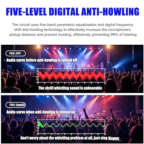 Professional Feedback Suppressor, Microphone Feedback Eliminator, Level 5 Digital Anti-Squealing, 12 Segments of High Fidelity Retention, for Live Performances miniatura 3