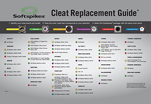 SOFTSPIKES Cyclone Cleat, Fast Twist, 18 Count