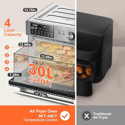 Image of Kitchen in the box 32QT Extra Large Air Fryer Toaster Oven Combo, 21-in-1 Countertop Convection Toaster Oven with Rotisserie and Dehydrate, 6 Accessories, 1800W Dual Cook Preset (Silver)