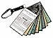 Nikon DSLR Tip Cards Cheat Sheets for D3400 D3300 D3200 D5600 D5500 D5300 D5200 D5100 D7200 D7100 D7000 D810 D800 D610 D600 D750 D700 D300S D500 1 V2 V3 Df D5 D4S D4 Photography Camera How To Guide