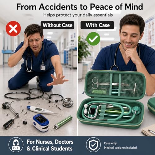 Image of ALKOO Stethoscope Case for 3M Littmann Classic III /Cardiology IV, Midnight | for MDF Acoustica Stethoscopes, for Nurses, Doctors, Nursing School Essentials, Students, Clinic, EMS, Travel, Hard Bag Only
