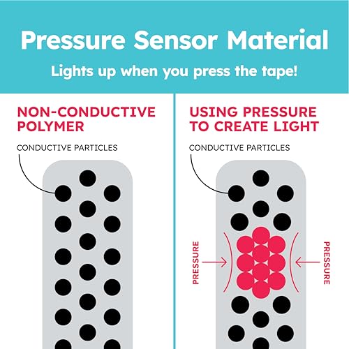 Image of Chibitronics Pressure Sensitive Conductive Plastic (Velostat /Linqstat) - 5 Sheet Pack