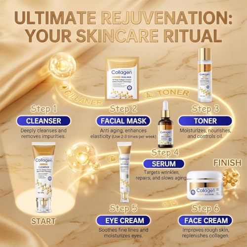 XTJXTJ Collagen Anti-Aging Skincare Set, 7 Piece Kit with Cleanser, Toner, Serum, Face Cream, Eye Cream, Facial Mask, Firming and Moisturizing