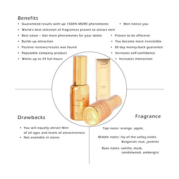 Cologne-For-Women-Pheromones-Perfume-To-Attract-Men-Haniel-W2082-15X Haniel Cologne For Women Pheromones Perfume To Attract Men W2082-15X