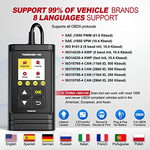 Thinkcar Obd2 Scanner,Thinkobd100 Engine Fault Code Reader With Full Obd2 Functions,O2 Sensor/Smog Test Can Diagnostic Scanner Tool For All Obdii Protocol Cars Since 1996,Lifetime Free Update #TOP6