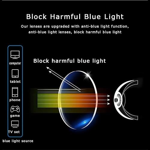Miniatura 5 de Lectores de computadora de transición con bloqueo de luz azul, gafas de lectura multienfoque progresivas, gafas de presbicia