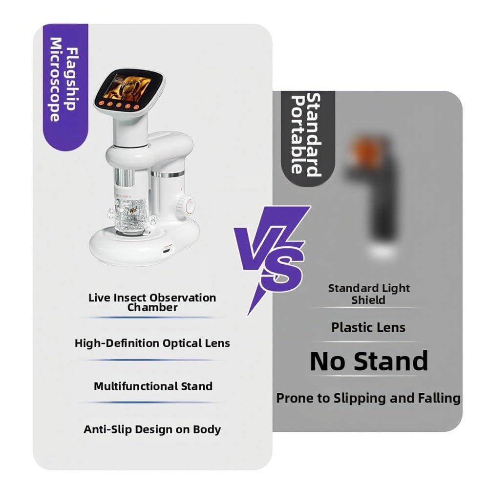 Microscopio digital con pantalla IPS de 2 pulgadas, aumento de 50x-1000x,