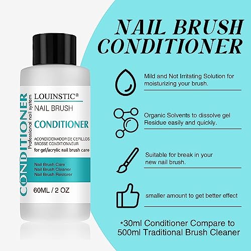 Image of Nail Art Brush Cleaner 2 oz - Nail Brush Cleaner and Conditioner | for Solid Gel Polish /Nail Extension Gel /Acrylic Nail Brushes, Quickly and Easily Acrylic Nail Brush Cleaner and Restorer