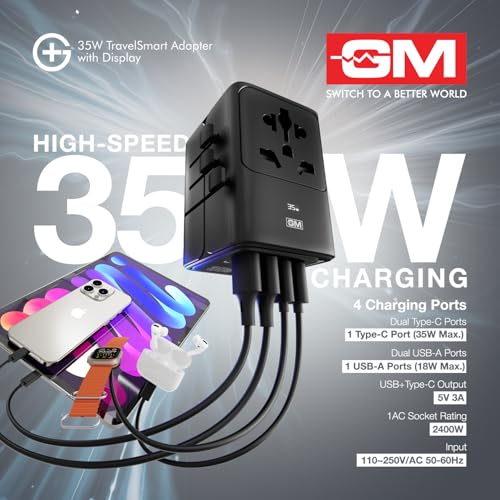 Image of GM G+ 35W TravelSmart with LED Display | All-in-One International Travel Adapter for US, UK, EU, AU | 5-in-1 Multiplug with Multiple Charging Ports | Shows the Charging Wattage of Device's Power Usage