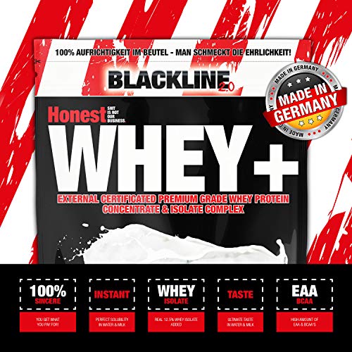 Honest Whey Protein Pulver (Haselnuss) – Vergleich