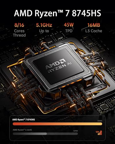Image of Mini PC LED Display AMD Ryzen 7 8745HS 16GB DDR5 1TB SSD Dual 2.5G LAN | Zen 4 8-Core 16-Thread CPU Radeon Graphics LED System Display Tool-free Upgrade PCIe 4.0 WIN 11 Pro WiFi6E Triple 4K