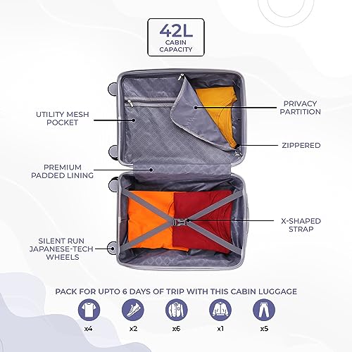 Image of V-Lite Galaxy 20 inch / 56 cms Cabin Hardside Trolley Bag for Travel, Light Grey Carry-On Spinner Luggage for Men & Women