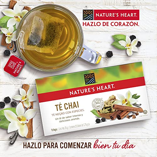 Vitamínicos, Imagen adicional
