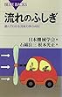 セール中のKindle本27：流れのふしぎ　遊んでわかる流体力学のABC 