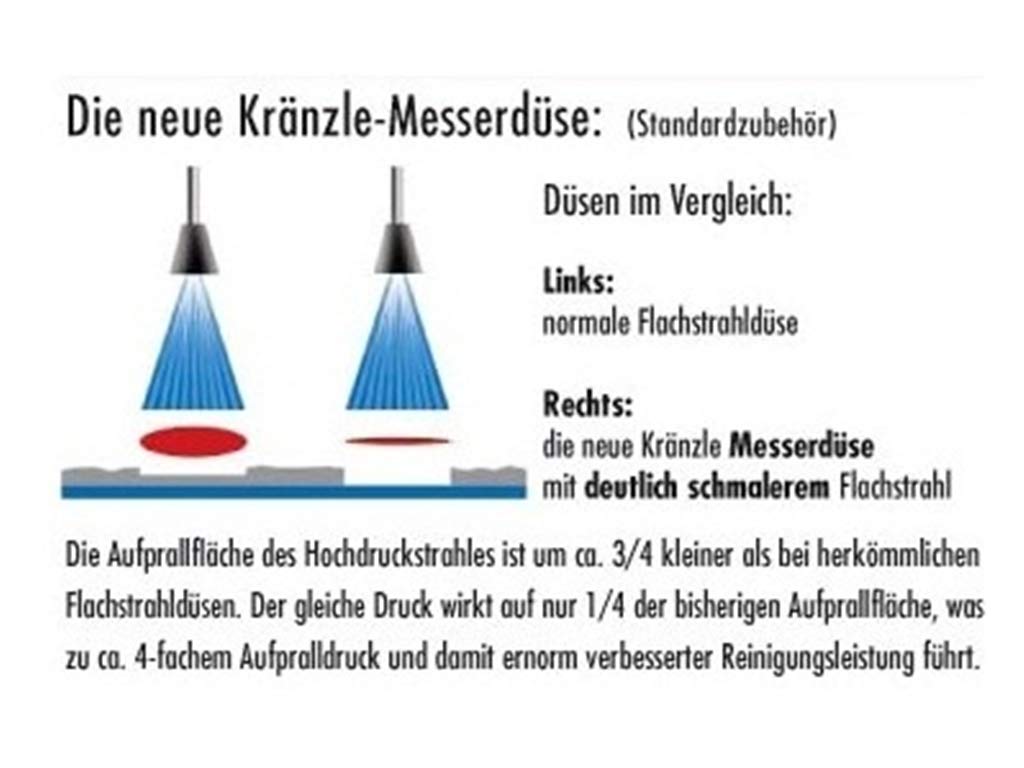 Lavadora de presión lanza kränzle 500 mm con boquilla m20045 lanza de chorro plano con tubos de acero inoxidable