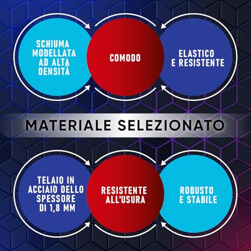 Sedia da gaming, ergonomica, da ufficio, da gaming, schienale regolabile, sedia girevole da corsa, ufficio, computer, ergonomica, videogioco (bianco) - Sedia gaming - Immagine 7