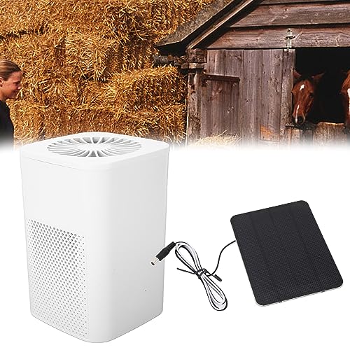 99.97% Filtration Efficiency Powerful Motor Solar Powered Portable Air Purifier for Bedroom, 880 sq ft Coverage, Solar Panel 10W, Dog House, Chicken Coop, Auto