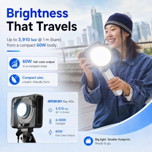 Image of Amaran Ray 60c RGB LED Video Light 60W COB Studio Light Bowens Mount IP54