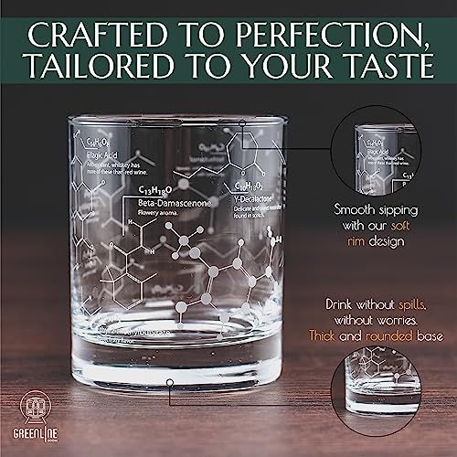 Greenline Goods Whiskey Glasses - 10 Oz Tumbler Gift Set – Science Of Whisky Glasses (Set Of 2) Etched With Whiskey Chemistry Molecules | Old Fashioned Rocks Glass #TOP3