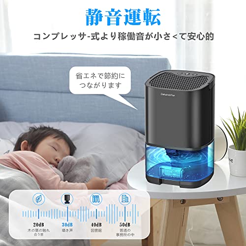 【2023年夏新版】LAOVER 除湿機 除湿器 小型 1000ml大容量 280平方フィート強力除湿 除湿器 梅雨対策 省エネ 七色ライト付き 10畳ま 静音作業 自動停止機能搭載 2つの動作モードカビ防止 湿気取り 部屋干し 寝室・台所・ローゼット・押入れ・下駄箱・屋根裏 トイレ [4]