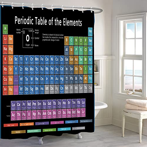 ASDCXZ Shower Curtain Periodic Table 180x200 cm - Image 3