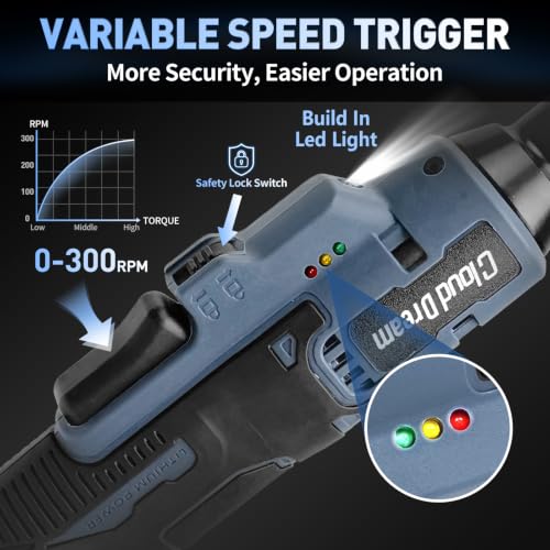 CloudDream 16V Extended Cordless Ratchet Kit