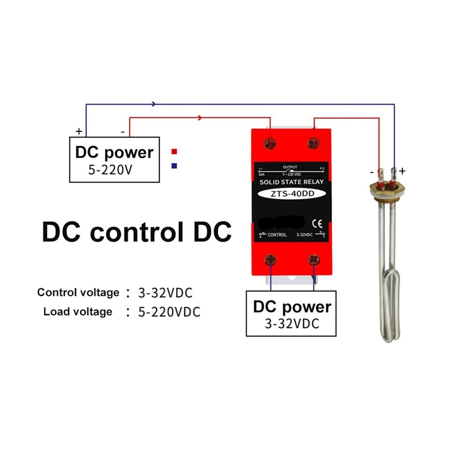 Relè a stato solido Din Rail con radiatore SSR 25DA 40DA 60DA Controllo CC CA monofase SSR DA 1 pz(DC-DC,25A)