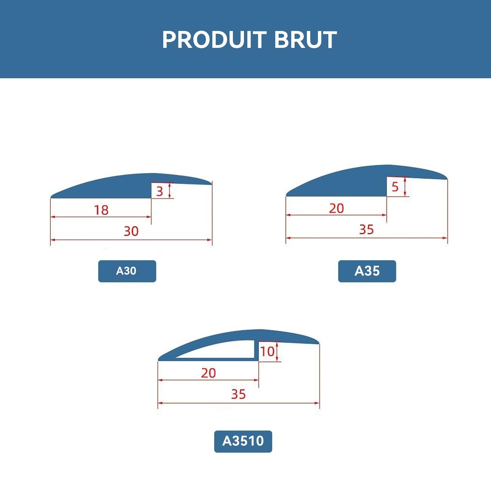 Chute Moquette Longueur: 5m Barre De Seuil Adhésive Bordure PVC Protégez Vos Moquettes, Résistant Et Facile À Entretenir pour Votre Espace De Vie Ou De Travail(Grey,A3510)