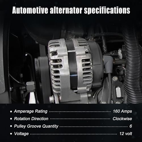 Alternator Compatible with 2009-2020 Dodge Journey 2.4L L4, Alternator Replacement 04801490AC, 11440N, 11440, 12987, 400-48104, 203-5080, 90-27-3395