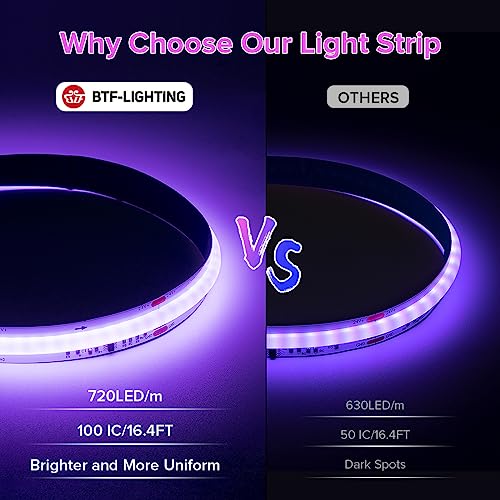 Tira LED flexible RGB WS2811 IC 16.4FT 720 LED/m DC12V miniatura 3
