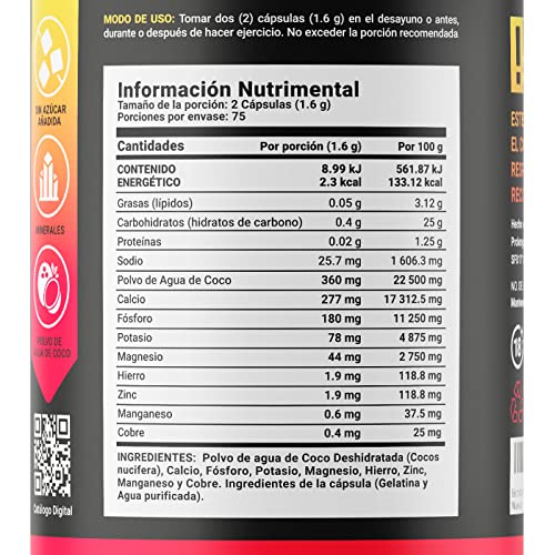 Proteínas, Imagen adicional