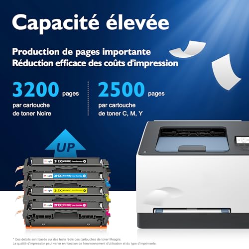 Toner HP 219X compatible 219A pack 4 couleurs pour Color LaserJet Pro MFP 3302 - 3