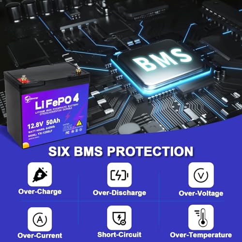 Image of 12V 50Ah Lithium Battery, Rechargeable LiFePO4 Battery with Built-in 50A BMS Board, 5000+ Deep Cycles, Perfect for RV, Solar System, Fishing Boat, Camper.