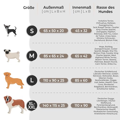 Bjird Hundebett - Hundekorb für kleine mittelgroße & große Hunde - Hundekissen - Hundesofa - Bezug abnehmbar und waschbar - Comfort - Größe: S - Schwarz
