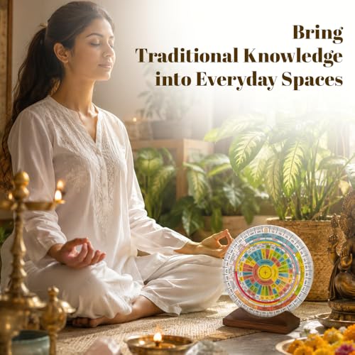 Image of University in a book Vaastu Essentials Shakti Chakra (Pack of 1)