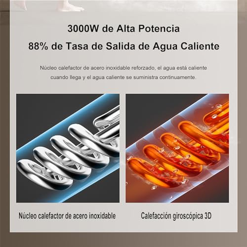 La Mejor comparativa de Calentador rápido de agua para duchas disponible en línea. 42 Imagen adicional