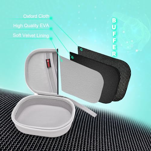 Image of XANAD Hard Case for Bose QuietComfort, QC Ultra, QC 45, QC 35, QC45 SE, QC SE or Skullcandy Crusher Evo, Hesh ANC, Hesh Evo, Crusher ANC 2, Crusher, Riff 2 Noise Headphones (White)