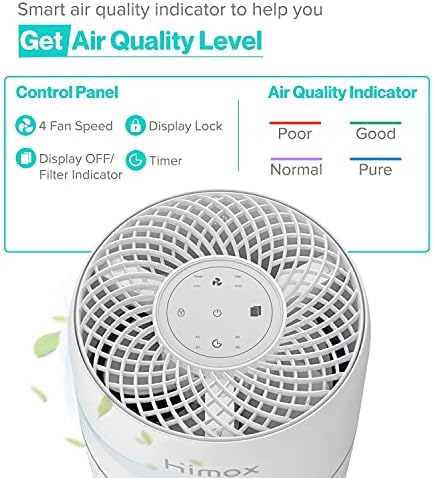 Air Purifier for Home Smart Air Quality Sensor Air Purifier H13 HEPA Filter Smoke Allergies with Essential Oil Diffuser in Bedroom Quiet 20db Eliminate 99.99% Mold Odors Pet Dander Pollen Dust