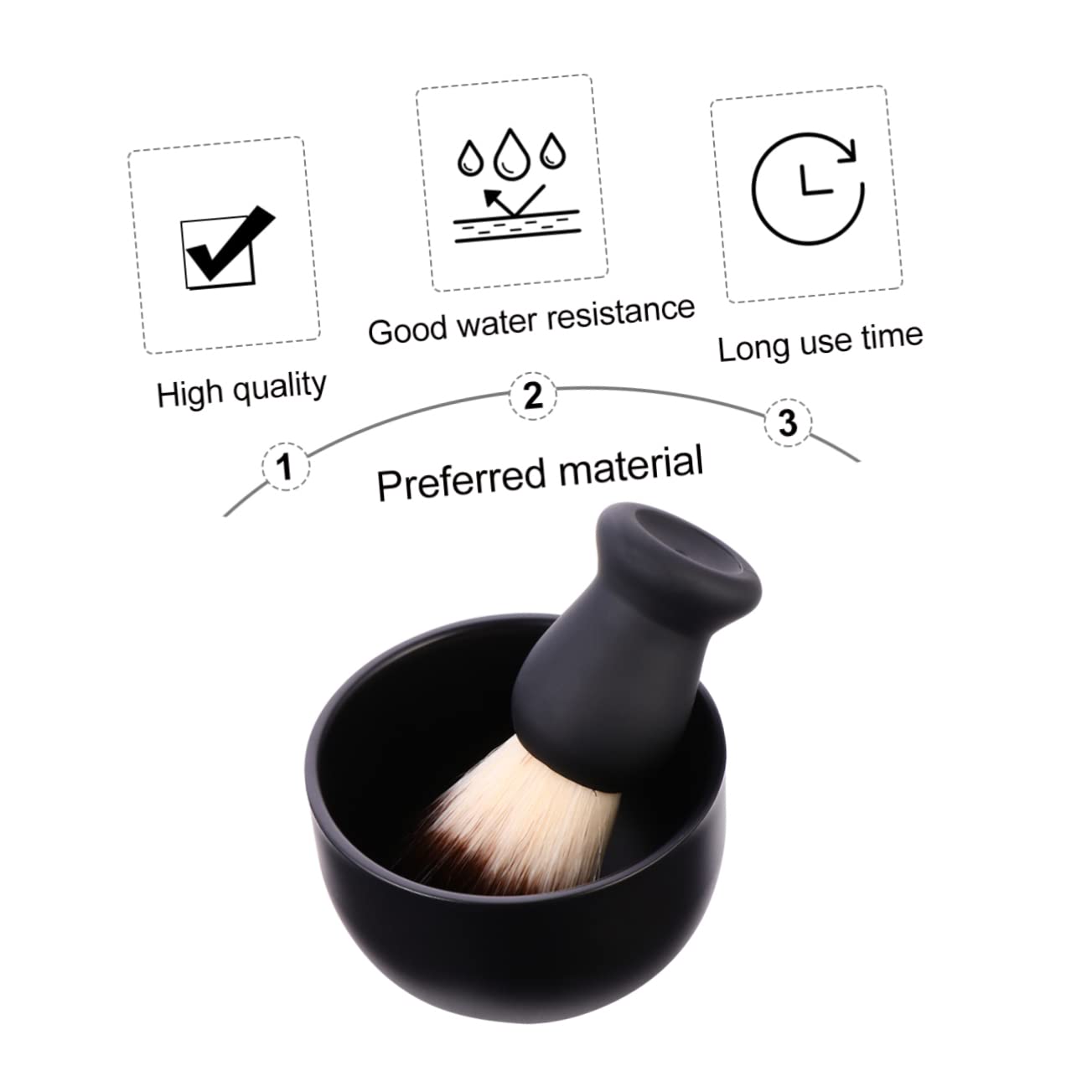 2pcs Beard Grooming Kit Shaving Brush Set Soap Bowl for Men Comfortable to Hold Handle for Comfortable Shave Portable Travel for Daily Use and Long Journeys