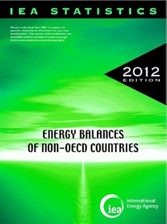 Energy balances of non-OECD countries 2012th Edition Energy balances of non-OECD countries 2012th Edition book cover