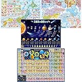 地理・宇宙・物質の基礎情報を幅広く網羅し、情報量が豊富なため、知ること・調べることを楽しめる探究心のあるお子さまに最適な構成です。 元素番号や元素記号だけでなく、性質や分類、マメ知識が整理された元素周期表を採用。元素について、身近なところから理解できるため、暗記に頼らず自然に知識が身につきます。 地図ポスターでは名所や国旗、惑星データを、元素周期表では元素の特徴をイラストや配色で表現。文字情報だけでは難しい内容も、見て理解できる工夫がされています。 水で濡らすだけで簡単に貼り付けられ、お風呂の壁...