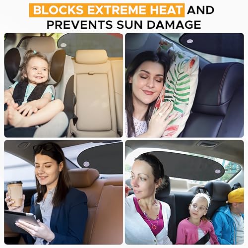 Image of EcoNour Back Window Sun Shade for Car | Rear Window Shade with 99% Sun Protection from UV and Heat | Sun Shade for Car Window Baby Offers Complete Coverage for Rear Windshield | Medium (39 inchx19 inch)