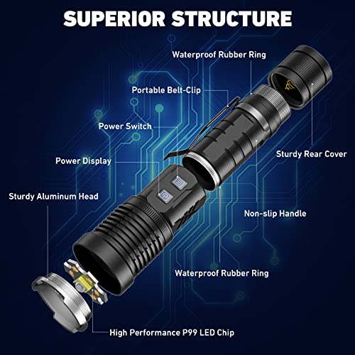 Rechargeable Flashlights High Lumens Long Range,900000 Lumen High Beam Led Handheld Flashlight, Ultra Bright Long Throw Usb C Flash Light, Long Lasting, For Camping Hiking Emergency #TOP6