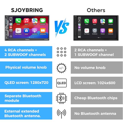 SJoyBring 7