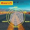 Pirelli P7 Sport 26-622 700 x 26c Performance Bike Tire - Confidence, Control, and Durability in One Training Tire - Optimal Handling and Comfort