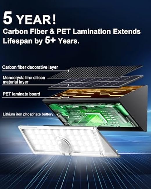 4-in-1 Solar Motion Lights Outdoor - 150¡ã Wide Angle, 4 Modes, White & Warm Light, IP67 Waterproof, Fence, Wall, Step & Deck Light for Yard, Garden, Pathway