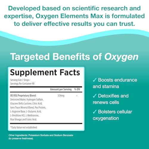 Image of GHT Oxygen Elements Max Liquid Oxygen Drops in 1 Ounce Bottle, Portable Supplement - Bolster Endurance and Stamina, Cleanse Cells