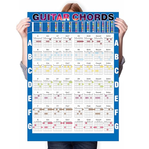 JINWEE Guitar Chord Chart Poster Laminated Waterproof for Beginners.