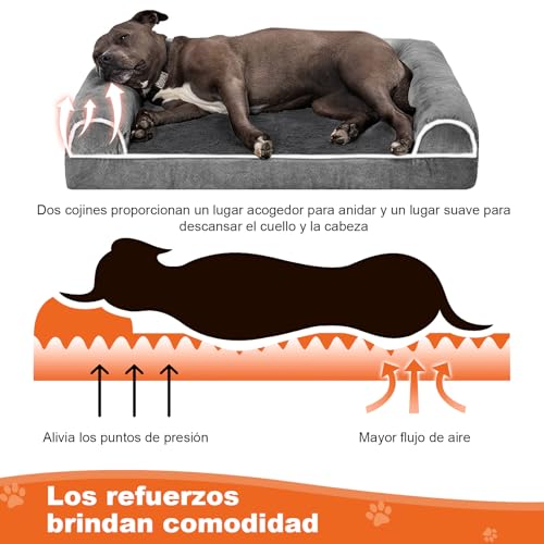 Perro, Pet Products Imagen adicional